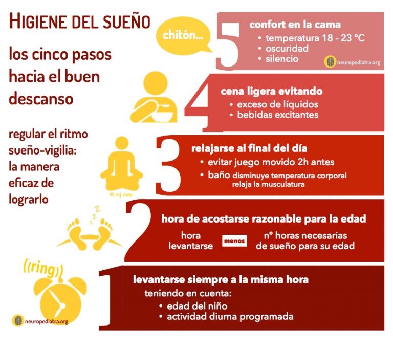 higiene del sueño
