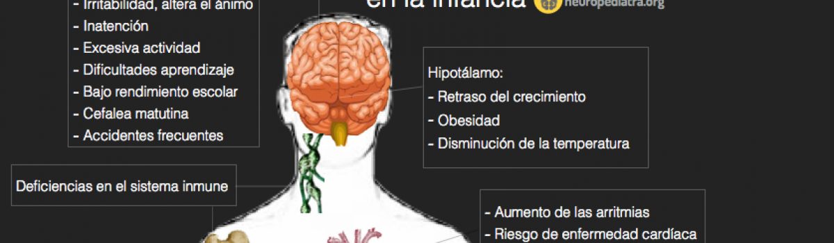 ¡Sólo me falta no dormir!