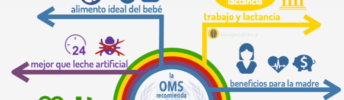 Lactancia materna: todo ventajas