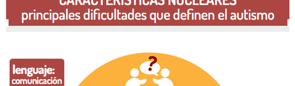 Diagnóstico de autismo