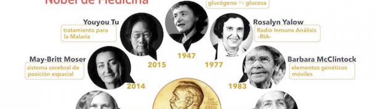 Mujeres con Nobel de Medicina