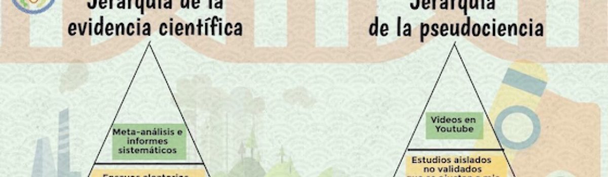 Noticias de Medicina: aprende a ser crítico