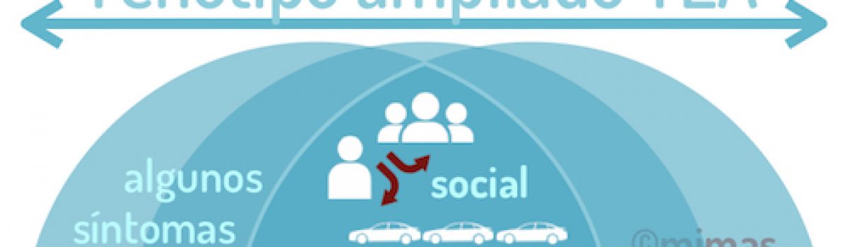 Autismo: ¿qué es el fenotipo ampliado?