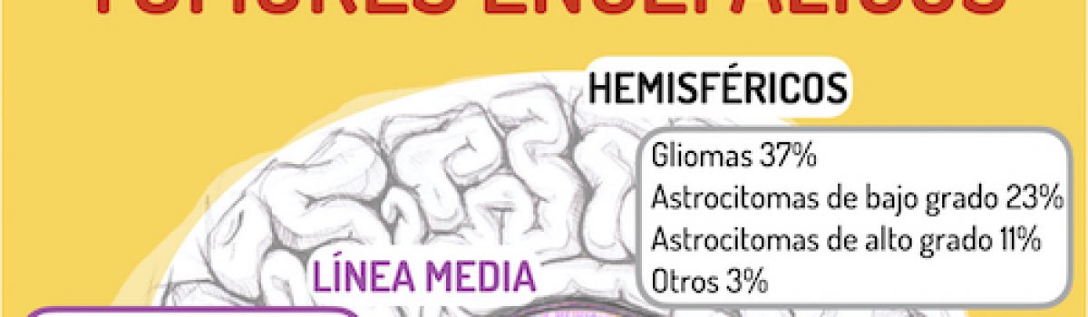 Tumores cerebrales en la infancia
